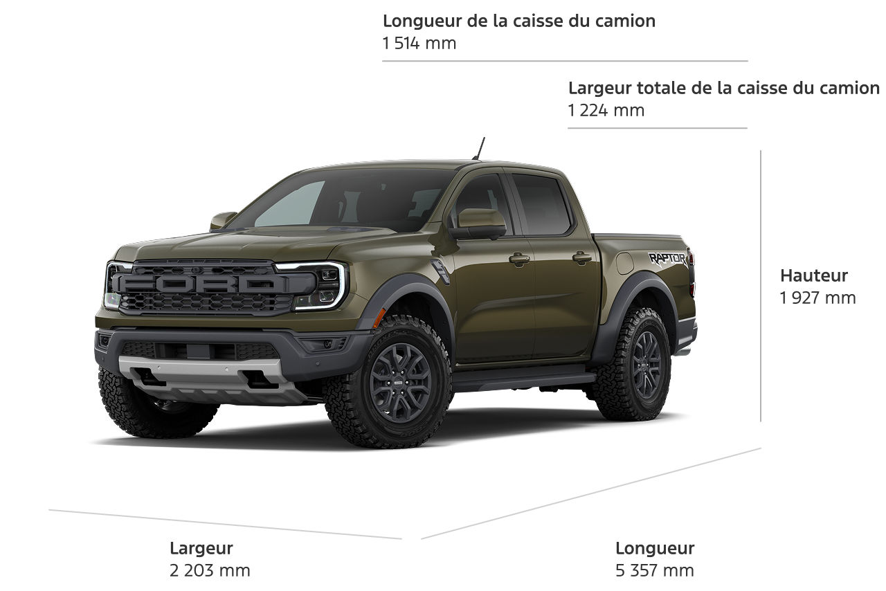 Modèle Ford Ranger® Raptor® 2026 avec dimensions