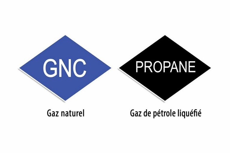 Logos côte à côte pour les alternatives au gaz naturel ou au propane au logo de l'essence sans plomb