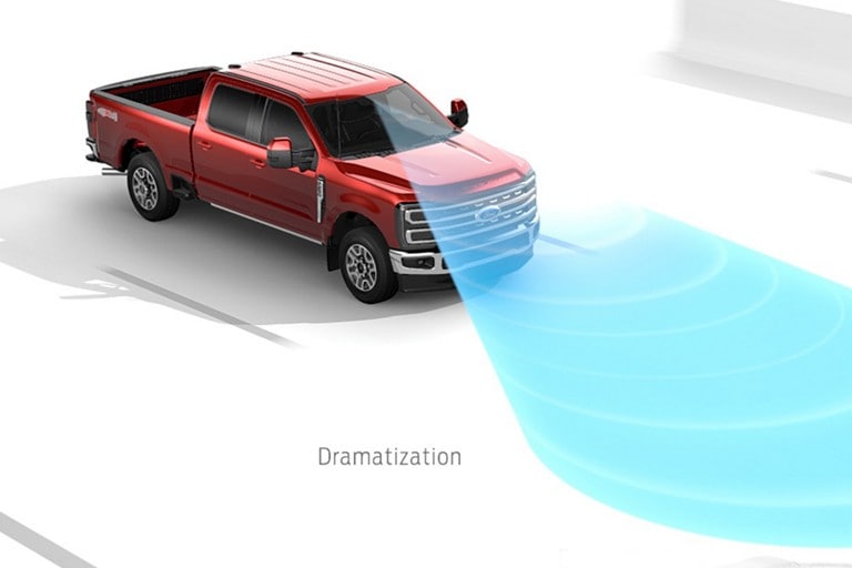 Graphique montrant le fonctionnement du système AEB