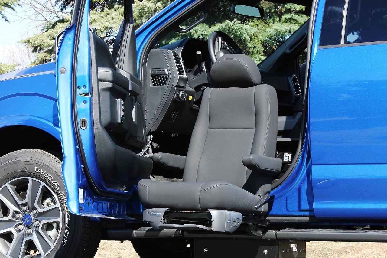 Évaluer vos besoins en matière de conduite