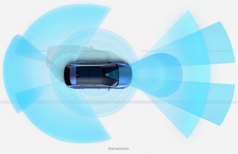 Diagramme graphique montrant la gamme de capteurs autour d'un Ford Edge