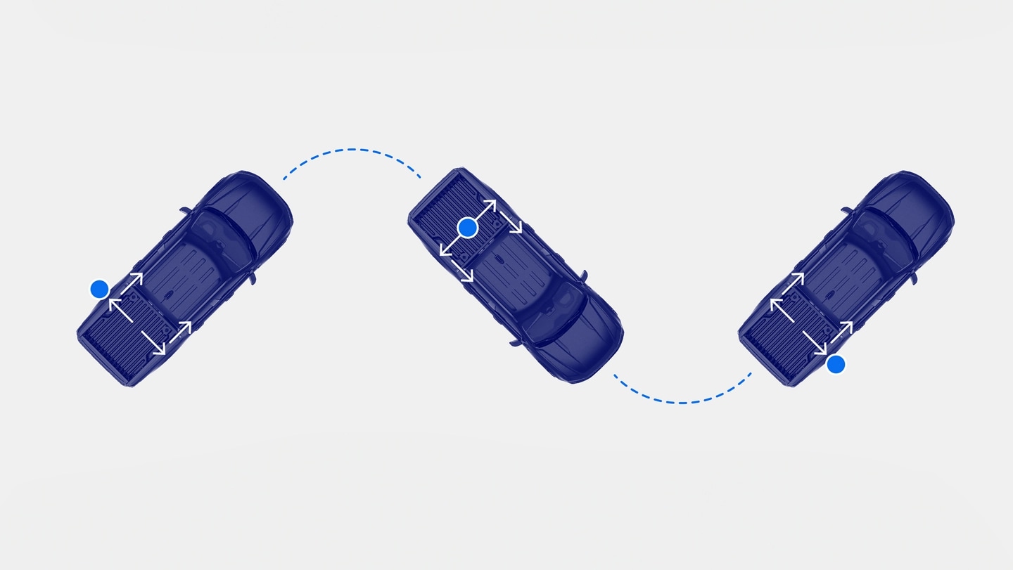 Une illustration montrant le couple déplacé entre les roues motrices
