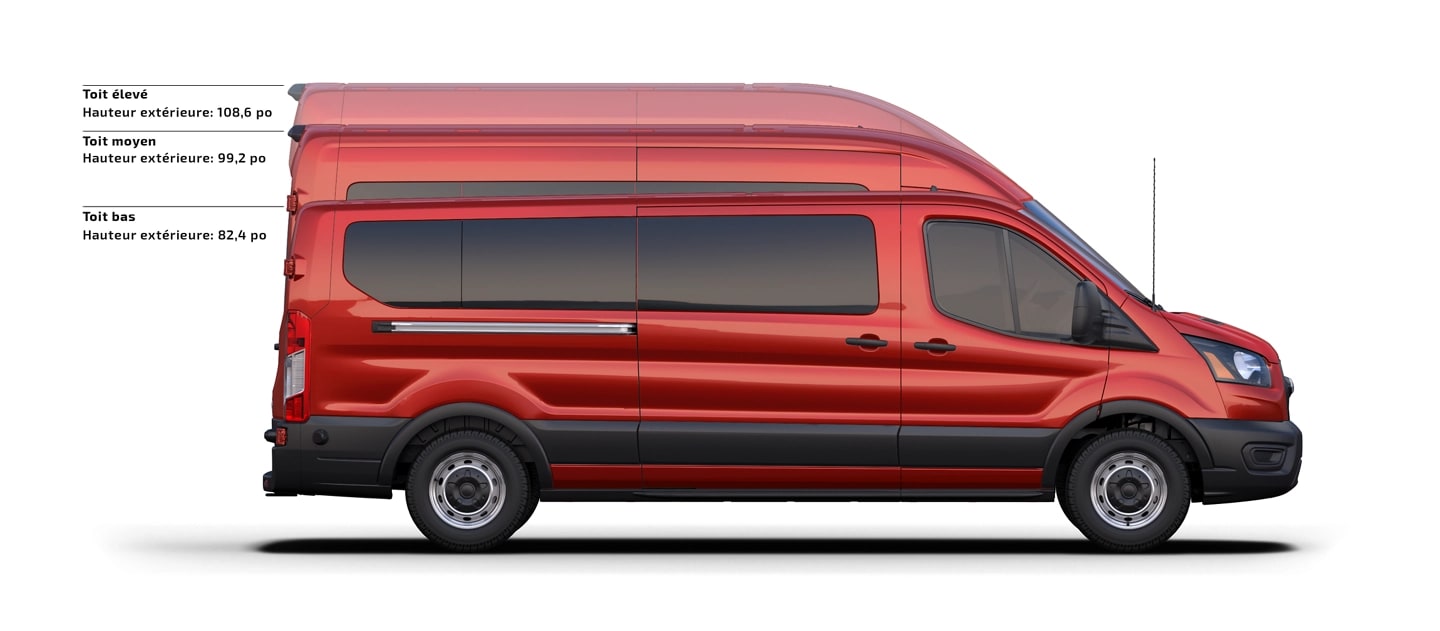 Illustration des trois hauteurs d’une fourgonnette Ford Transit® 2025 avec dimensions