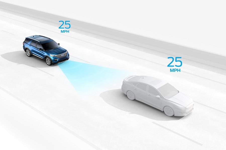 Illustration démontrant le régulateur de vitesse adaptatif sur le VUS Ford Explorer® 2023