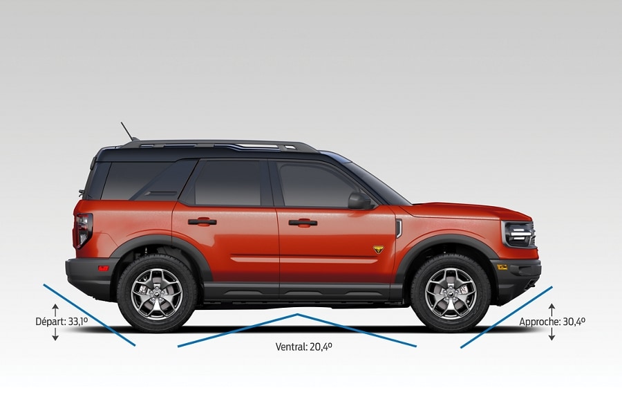 Vue latérale du VUS Ford Bronco® Sport 2023 indiquant la profondeur