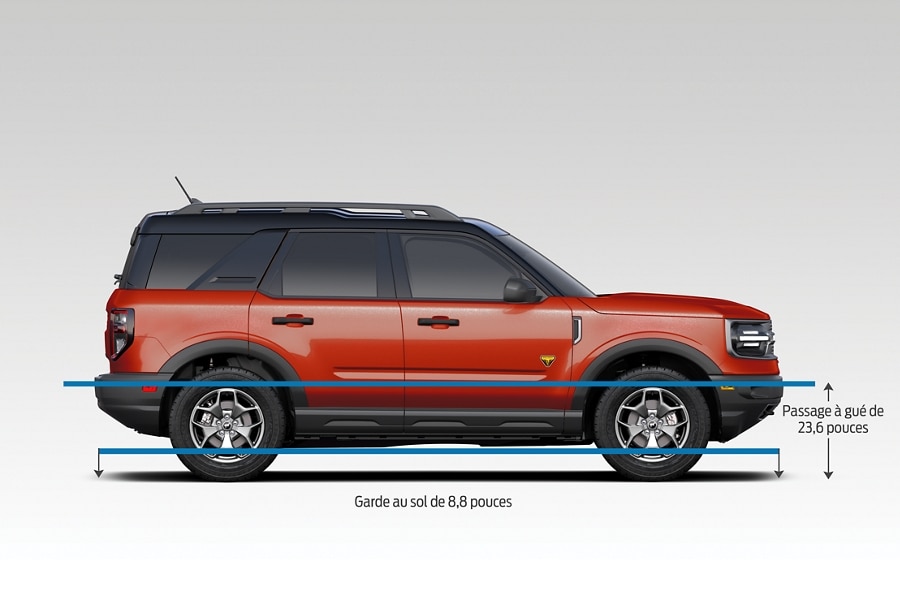 Vue du profil du VUS Ford Bronco® Sport 2023 indiquant le dégagement des passages à gué